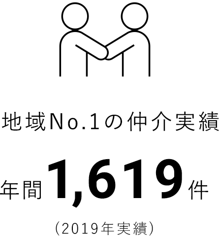 地域No.1の仲介実績