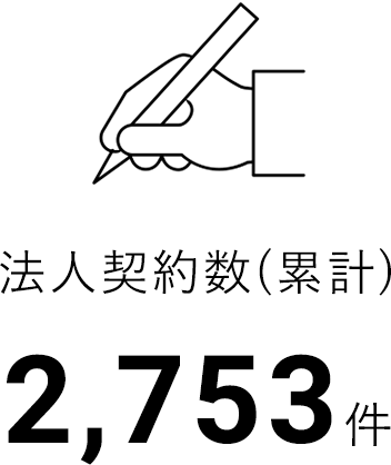 法人契約数